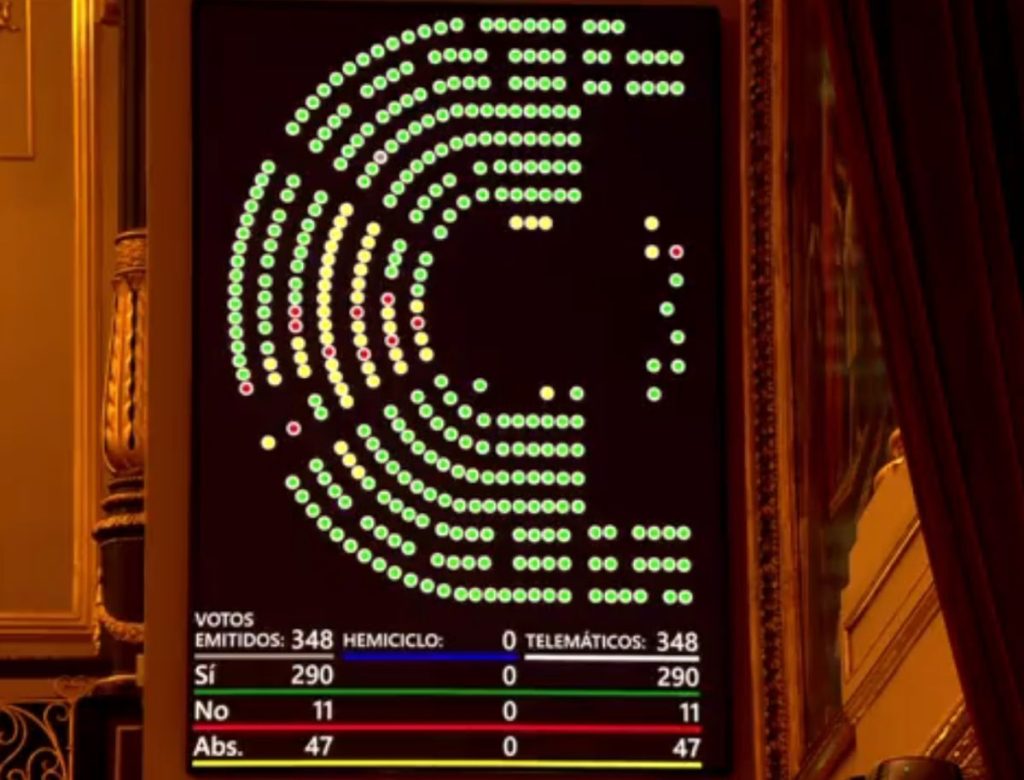 El Congreso ratifica la adhesión de Suecia y Finlandia a la OTAN