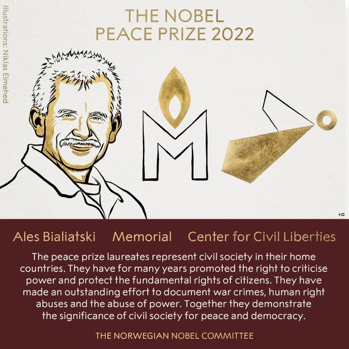 Los tres Premios Nobel de la Paz 2022