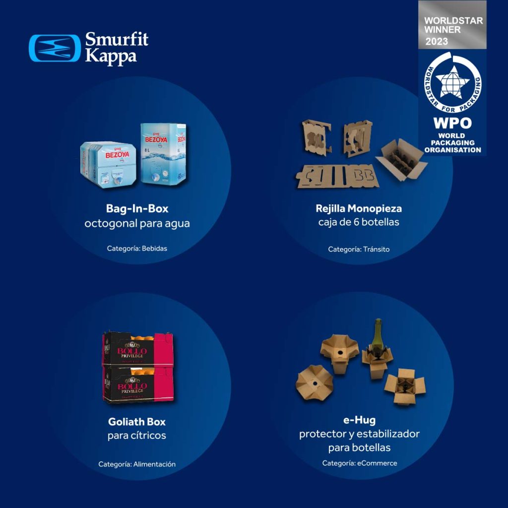 Ocho envases de Smurfit Kappa premiados en los WorldStar Awards, cuatro de ellos “made in Spain”