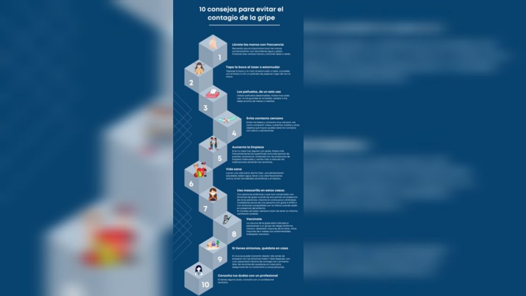 Aumentan los casos de gripe y covid-19 que requieren hospitalización en España