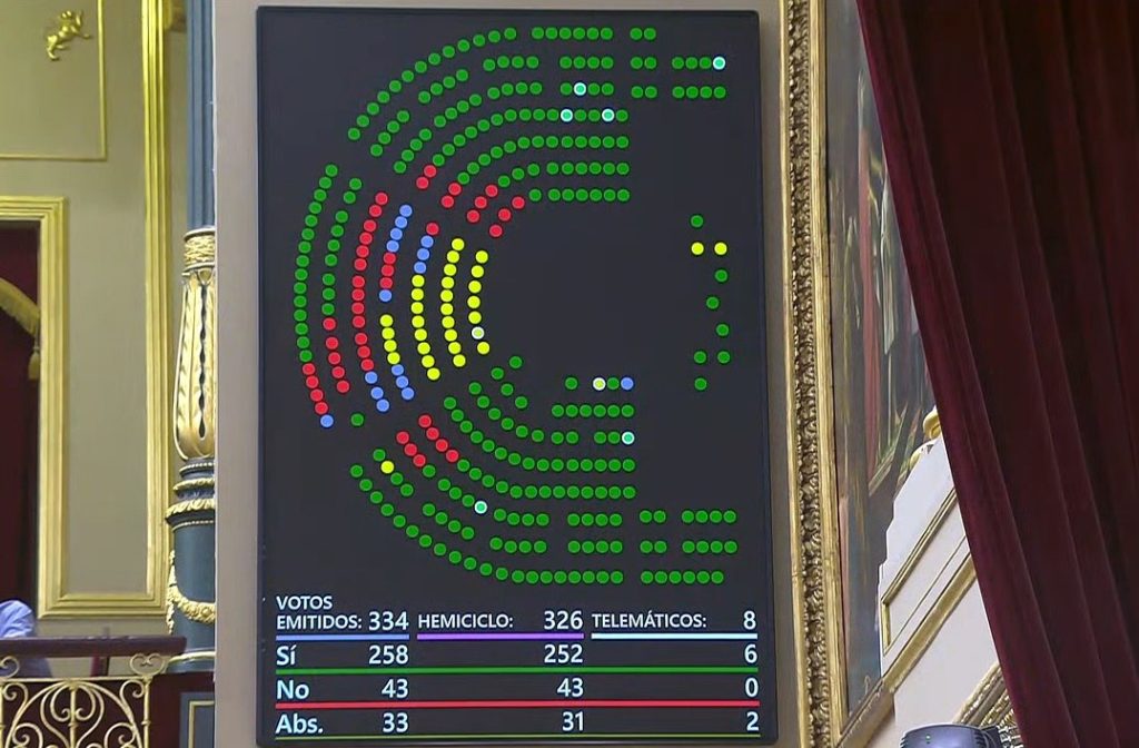 Pleno del Congreso aprueba reforma para el CGPJ y la Fiscalía